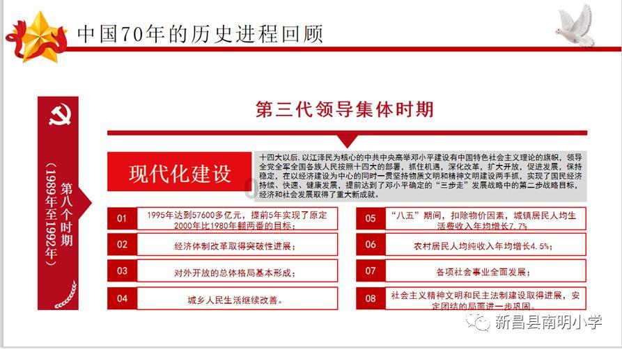 时尚渐变发型